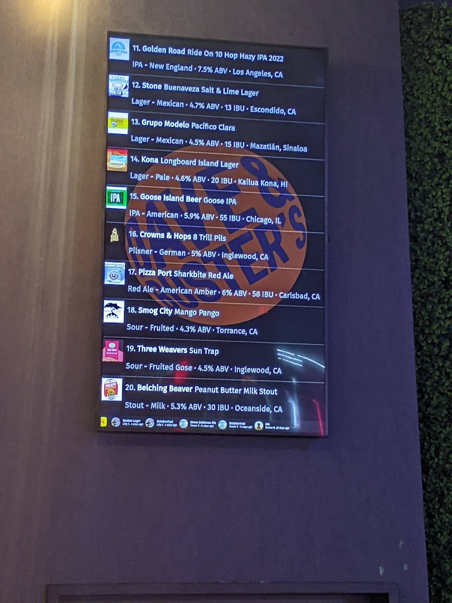 Menu Dave & Buster's Long Beach-8